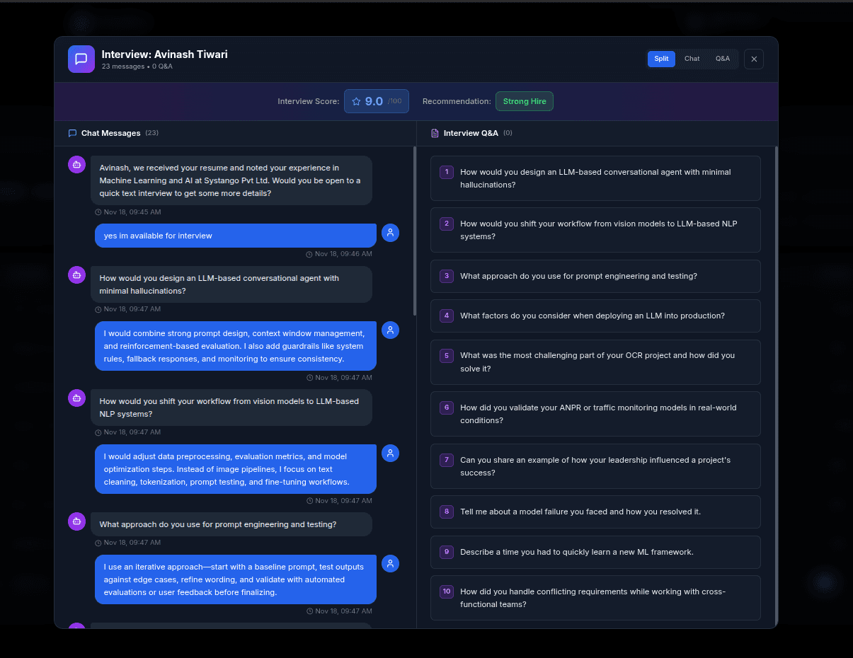 Candidate Performance Analytics Dashboard
